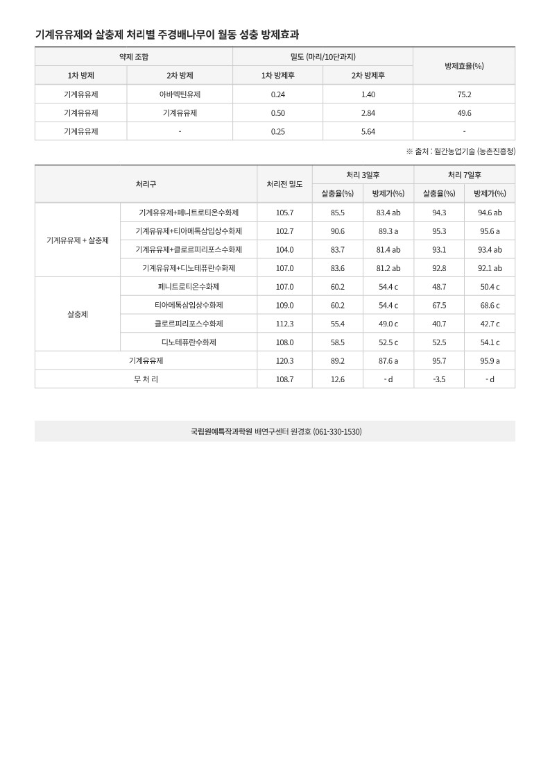 a9f1195513aa75bcb65ab412a0a9bed6_1709864725_13.jpg